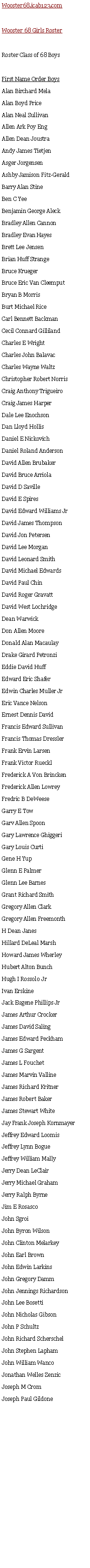 Text Box: Wooster68.icab123.comWooster 68 Girls RosterRoster Class of 68 BoysFirst Name Order BoysAlan Birchard Mela Alan Boyd Price Alan Neal Sullivan Allen Ark Poy Eng Allen Dean Joustra Andy James Tietjen Asger Jorgensen Ashby Jamison Fitz-Gerald Barry Alan Stine Ben C Yee Benjamin George Aleck Bradley Allen Cannon Bradley Evan Hayes Brett Lee Jensen Brian Huff Strange Bruce Krueger Bruce Eric Van Cleemput Bryan B Morris Burt Michael Rice Carl Bennett Backman Cecil Connard Gilliland Charles E Wright Charles John Balavac Charles Wayne Waltz Christopher Robert Norris Craig Anthony Trigueiro Craig James Harper Dale Lee Enochson Dan Lloyd Hollis Daniel E Nickovich Daniel Roland Anderson David Allen Brubaker David Bruce Arriola David D Saville David E Spires David Edward Williams Jr David James Thompson David Jon Petersen David Lee Morgan David Leonard Smith David Michael Edwards David Paul Chin David Roger Gravatt David West Lochridge Dean WarwickDon Allen Moore Donald Alan Macaulay Drake Girard Petronzi Eddie David Huff Edward Eric Shafer Edwin Charles Muller Jr Eric Vance Nelson Ernest Dennis David Francis Edward Sullivan Francis Thomas Dressler Frank Ervin Larsen Frank Victor Rueckl Frederick A Von Brincken Frederick Allen Lowrey Fredric B DeWeese Garry E Tow Garv Allen Spoon Gary Lawrence Ghiggeri Gary Louis Curti Gene H Yup Glenn E Palmer Glenn Lee Barnes Grant Richard Smith Gregory Allen Clark Gregory Allen Freemonth H Dean Janes Hillard DeLeal Marsh Howard James Wherley Hubert Alton Bunch Hugh I Rossolo Jr Ivan Erskine Jack Eugene Phillips Jr James Arthur Crocker James David Saling James Edward Peckham James G Sargent James L Fouchet James Marvin Valline James Richard Kritner James Robert Baker James Stewart White Jay Frank Joseph Kornmayer Jeffrey Edward Loomis Jeffrey Lynn Bogue Jeffrey William Mally Jerry Dean LeClair Jerry Michael Graham Jerry Ralph Byrne Jim E Rosasco John Sgroi John Byron Wilson John Clinton Melarkey John Earl Brown John Edwin Larkins John Gregory Damm John Jennings Richardson John Lee Bosetti John Nicholas Gibson John P Schultz John Richard Scherschel John Stephen Lapham John William Wanco Jonathan Welles Zenzic Joseph M Crom Joseph Paul Gildone 