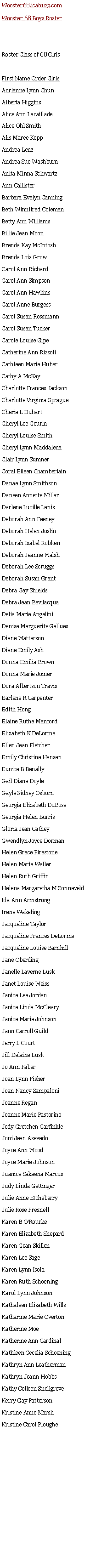 Text Box: Wooster68.icab123.comWooster 68 Boys Roster	Roster Class of 68 GirlsFirst Name Order GirlsAdrianne Lynn ChunAlberta HigginsAlice Ann LacailladeAlice Ohl SmithAlis Maree KoppAndrea LenzAndrea Sue WashburnAnita Minna SchwartzAnn CallisterBarbara Evelyn CanningBeth Winnifred ColemanBetty Ann WilliamsBillie Jean MoonBrenda Kay McIntoshBrenda Lois GrowCarol Ann RichardCarol Ann SimpsonCarol Ann HawkinsCarol Anne BurgessCarol Susan RossmannCarol Susan TuckerCarole Louise GipeCatherine Ann RizzoliCathleen Marie HuberCathy A McKayCharlotte Frances JacksonCharlotte Virginia SpragueCherie L DuhartCheryl Lee GeurinCheryl Louise SmithCheryl Lynn MaddalenaClair Lynn SumnerCoral Eileen ChamberlainDanae Lynn SmithsonDaneen Annette MillerDarlene Lucille LenizDeborah Ann FeeneyDeborah Helen JoslinDeborah Isabel RobkenDeborah Jeanne WalshDeborah Lee ScruggsDeborah Susan GrantDebra Gay ShieldsDebra Jean BevilacquaDelia Marie AngeliniDenise Marguerite GalluesDiane WattersonDiane Emily AshDonna Emilia BrownDonna Marie JoinerDora Albertson TravisEarlene R CarpenterEdith HongElaine Ruthe ManfordElizabeth K DeLormeEllen Jean FletcherEmily Christine HansenEunice B BenallyGail Diane DoyleGayle Sidney OsbornGeorgia Elizabeth DuBoseGeorgia Helen BurrisGloria Jean CatheyGwendlyn Joyce DormanHelen Grace FirestoneHelen Marie WallerHelen Ruth GriffinHelena Margaretha M ZonneveldIda Ann ArmstrongIrene WakelingJacqueline TaylorJacqueline Frances DeLormeJacqueline Louise BarnhillJane OberdingJanelle Laverne LuskJanet Louise WeissJanice Lee JordanJanice Linda McClearyJanice Marie JohnsonJann Carroll GuildJerry L CourtJill Delaine LuskJo Ann FaberJoan Lynn FisherJoan Nancy ZampaloniJoanne ReganJoanne Marie PastorinoJody Gretchen GarfinkleJoni Jean AzevedoJoyce Ann WoodJoyce Marie JohnsonJuanice Sakeena MarcusJudy Linda GettingerJulie Anne EtcheberryJulie Rose PresnellKaren B O'RourkeKaren Elizabeth ShepardKaren Gean SkillenKaren Lee SageKaren Lynn IsolaKaren Ruth SchoeningKarol Lynn JohnsonKathaleen Elizabeth WillsKatharine Marie OvertonKatherine MoeKatherine Ann CardinalKathleen Cecelia SchoeningKathryn Ann LeathermanKathryn Joann HobbsKathy Colleen SnellgroveKerry Gay PattersonKristine Anne MarshKristine Carol Ploughe